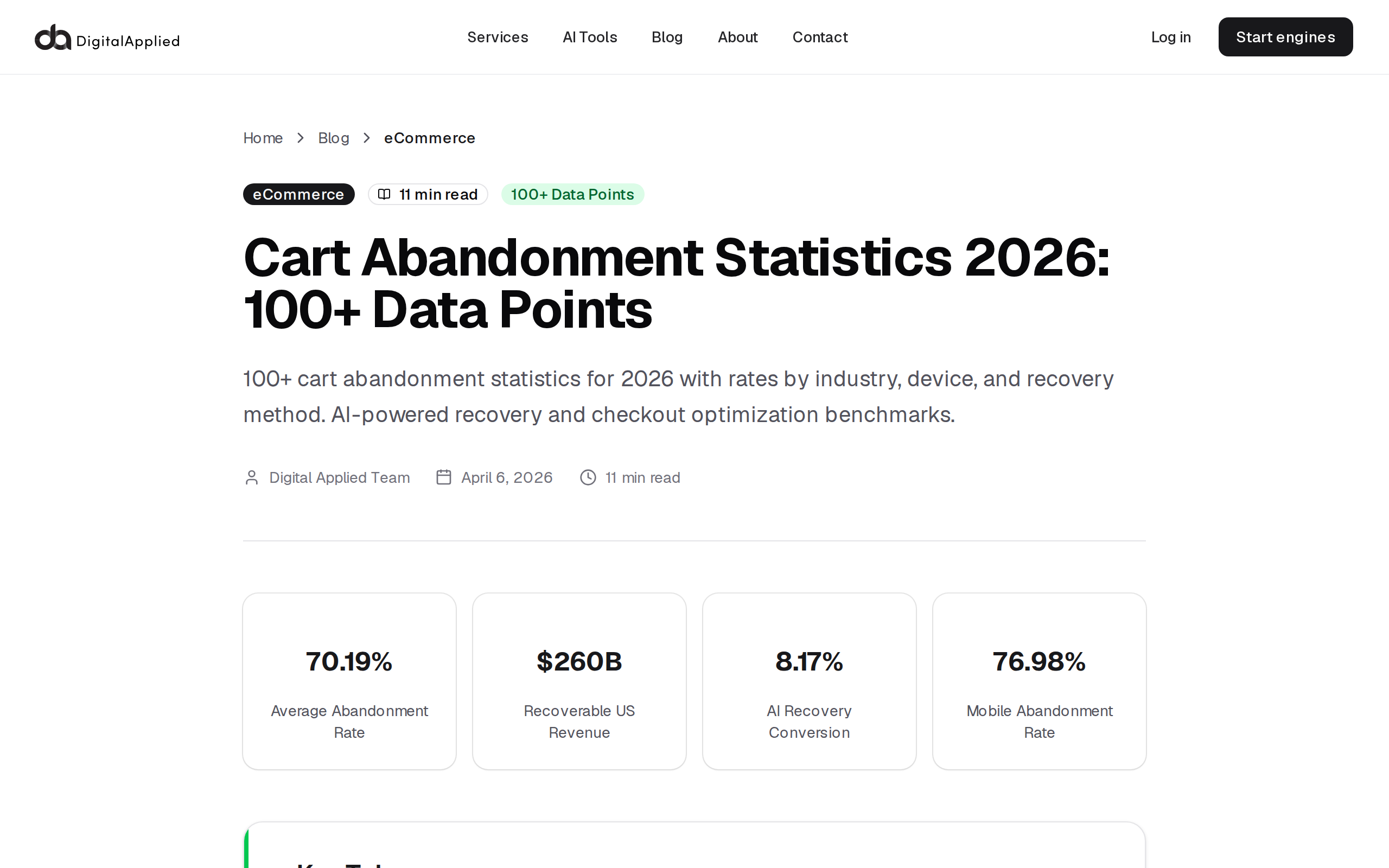 A 2026 cart abandonment dataset showing a 70.19% average abandonment rate and $260 billion in recoverable revenue