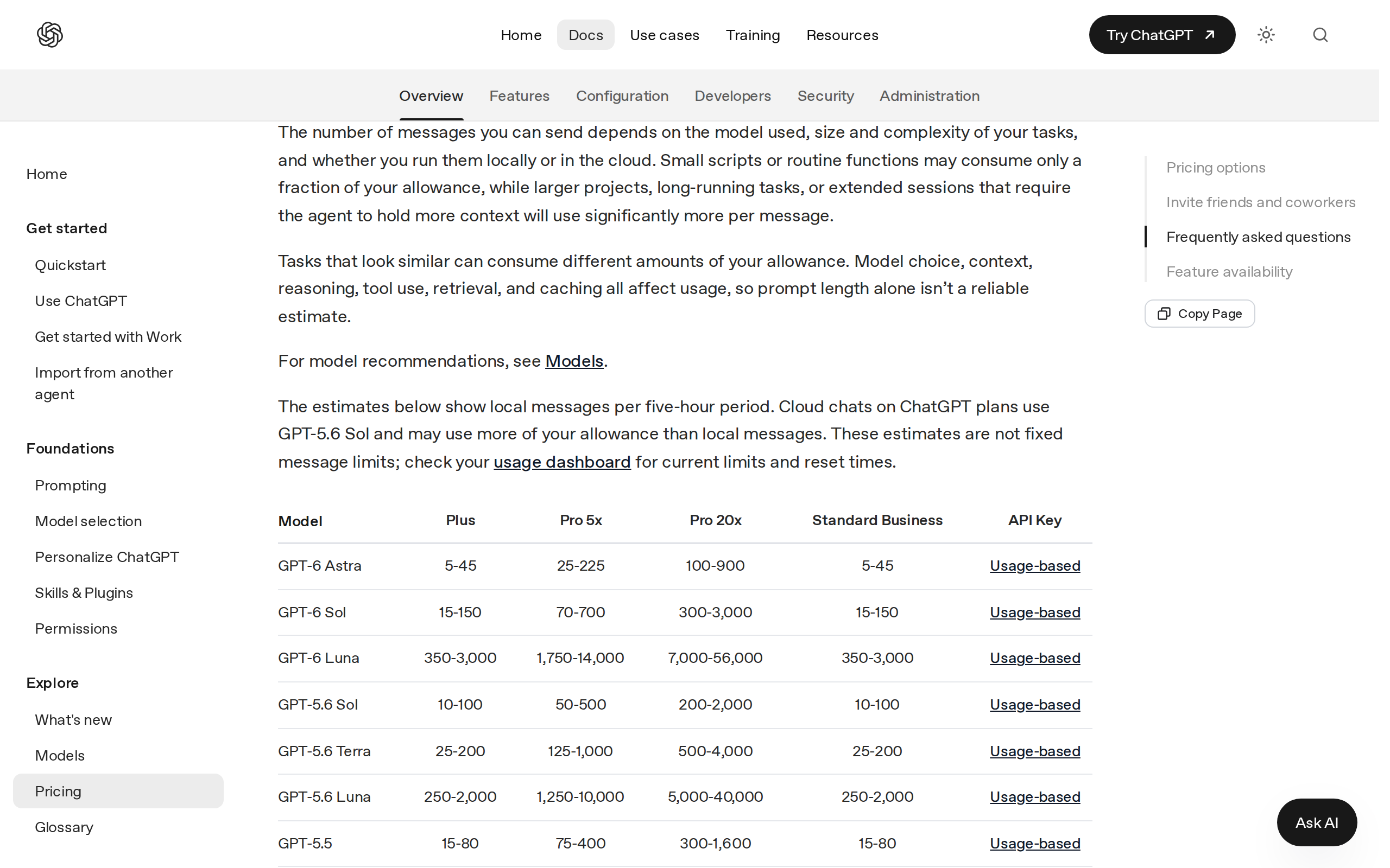 OpenAI's Codex usage limits table showing estimated local messages per five-hour period for Plus, Pro 5x, Pro 20x and Business across GPT-6 Astra, Sol and Luna