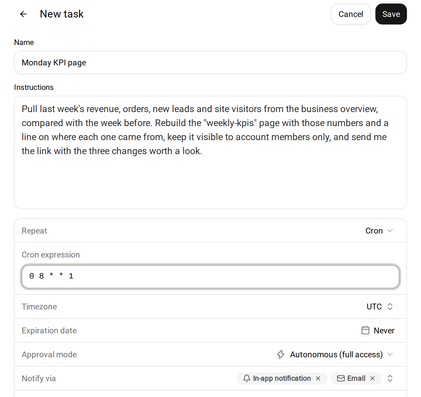 Crevio new task form for a Monday KPI page: instructions to pull last week's revenue, orders, leads and visitors from the business overview, rebuild the weekly-kpis page for account members, and send the link with the three changes worth a look, on a Monday cron schedule with in-app and email notifications