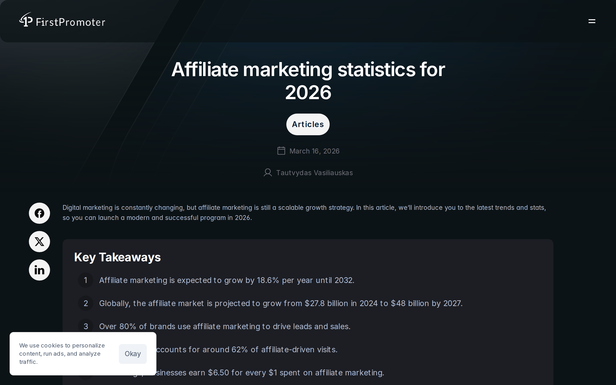 Affiliate marketing statistics for 2026, showing the channel driving over 20% of brand revenue