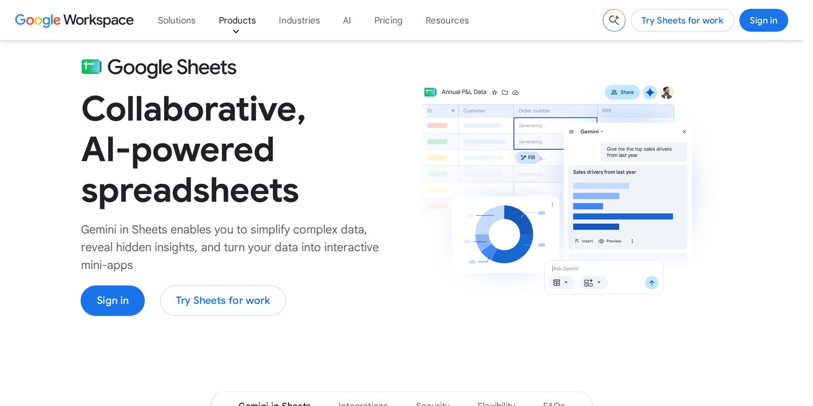 Google Sheets product page showing Gemini in Sheets generating charts and summaries inside a collaborative spreadsheet