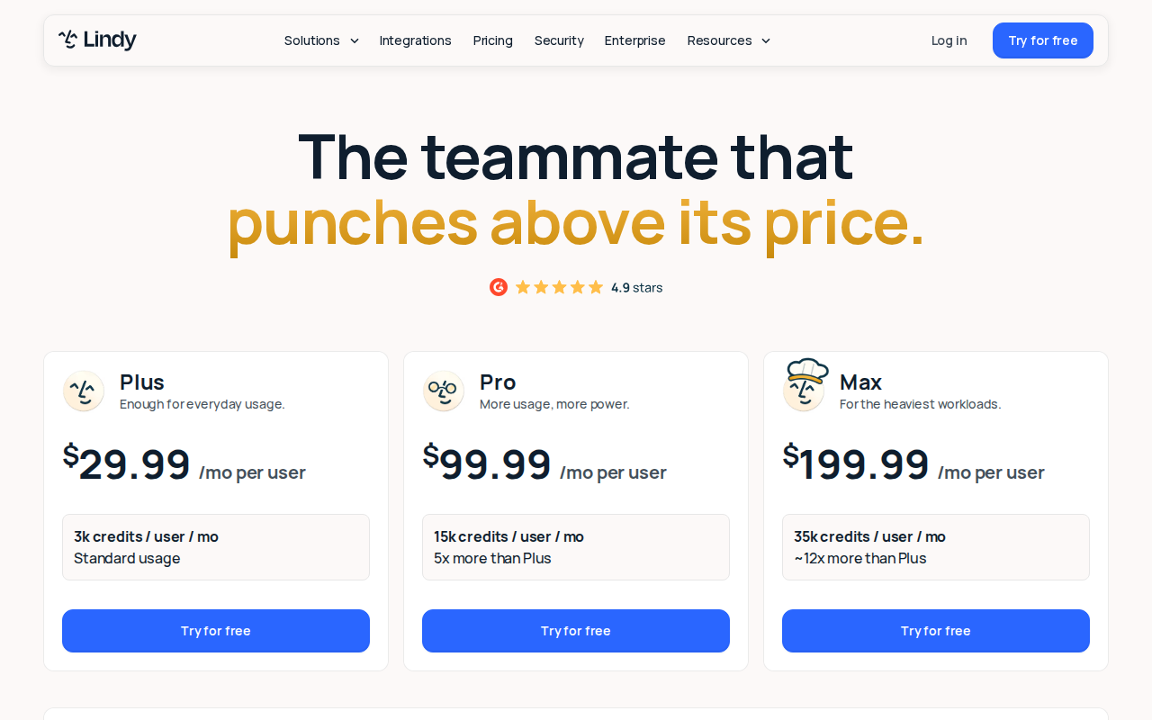 Lindy pricing page showing Plus, Pro, and Max plans with per-user monthly credits