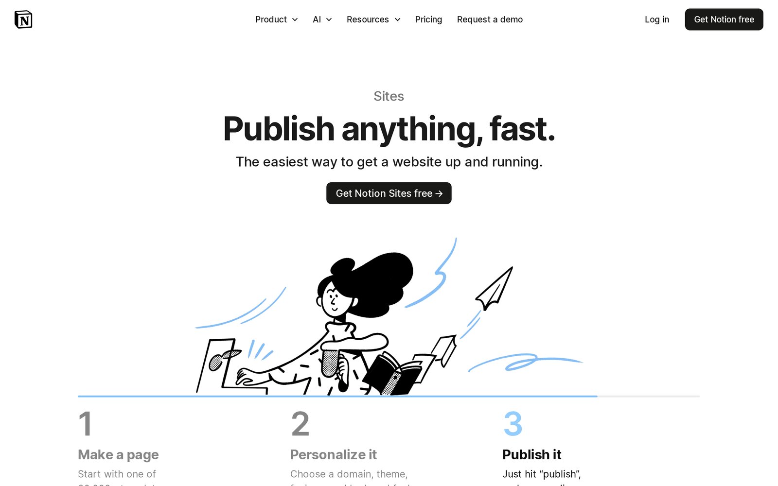 Notion Sites page with the headline Publish anything, fast, describing how to make a page, personalize it, and publish it to the web