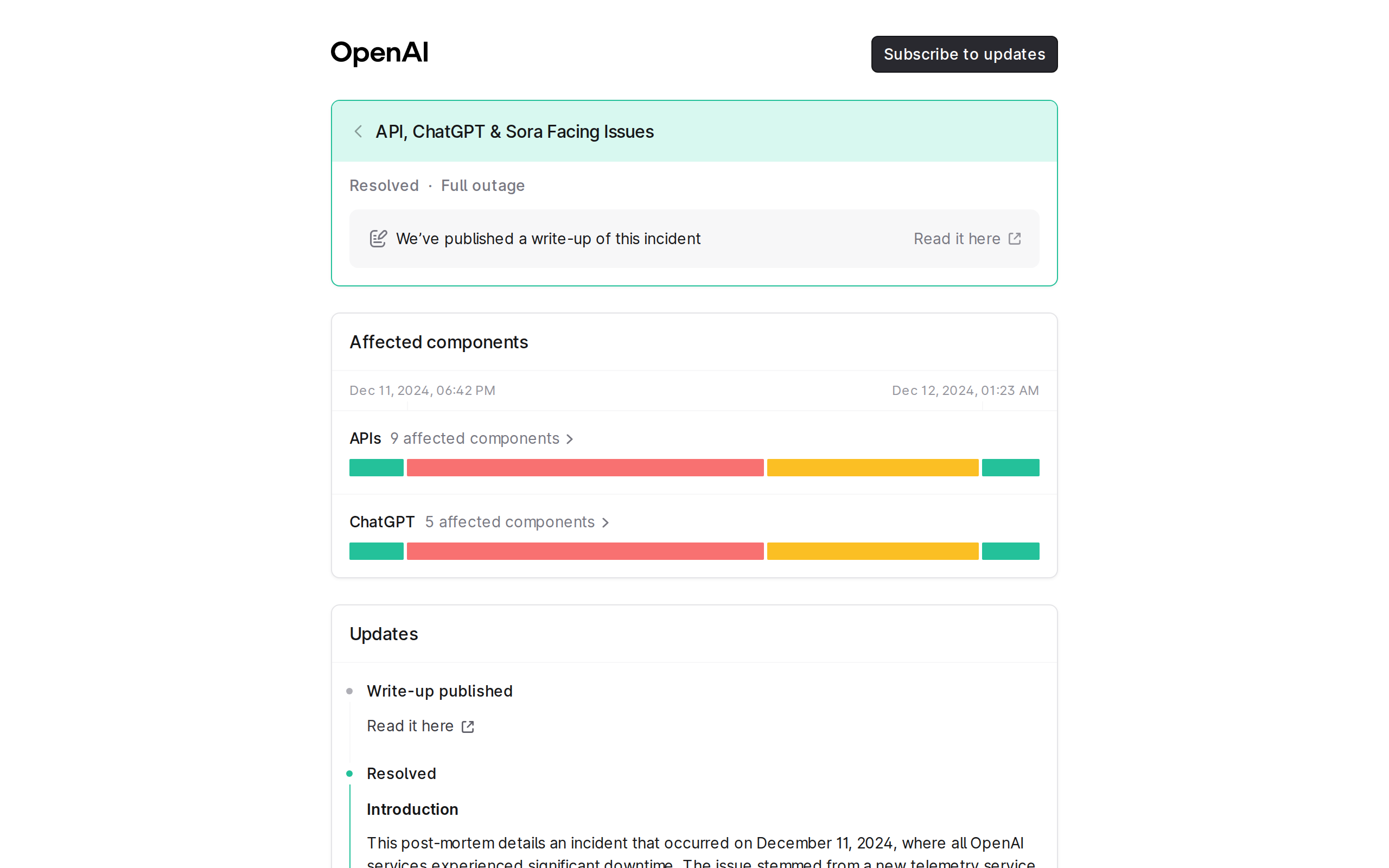 OpenAI status page incident for December 11, 2024, marked Resolved and Full outage, showing 9 affected API components and 5 affected ChatGPT components with red and amber status bars