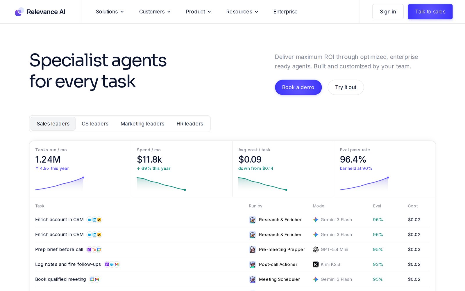 Relevance AI homepage with the headline Specialist agents for every task and a table of agent tasks with cost per run