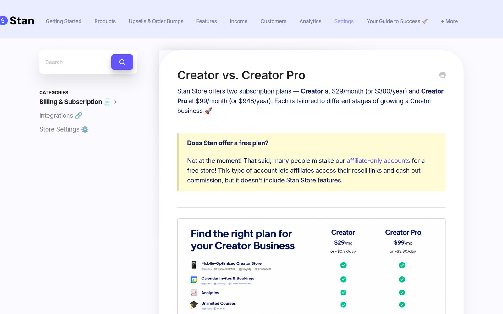 Stan Store's official pricing comparison showing Creator at $29/mo and Creator Pro at $99/mo