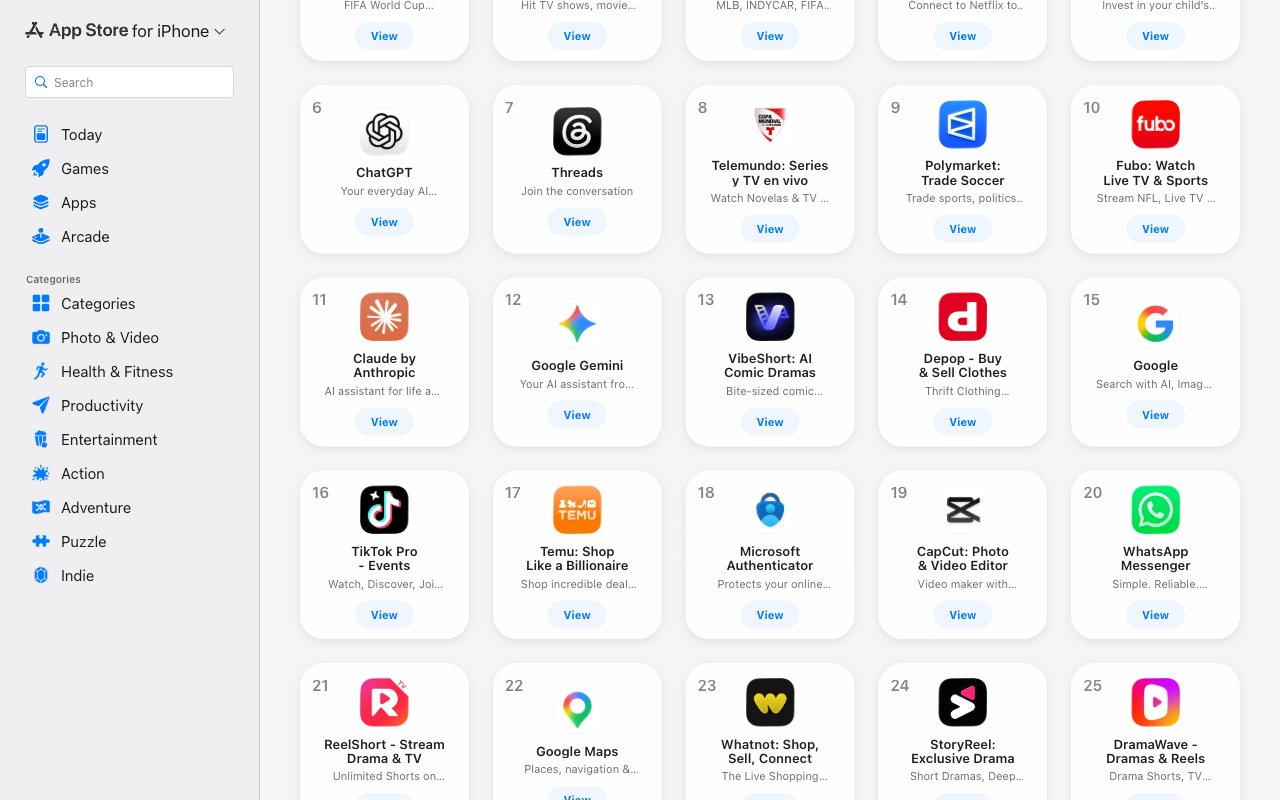 The App Store top free charts: ChatGPT, Claude, and Gemini all in the top 12
