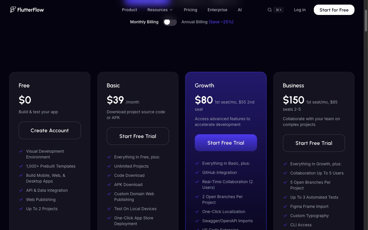 FlutterFlow pricing: free tier, Basic $39, Growth $80, Business $150 per month