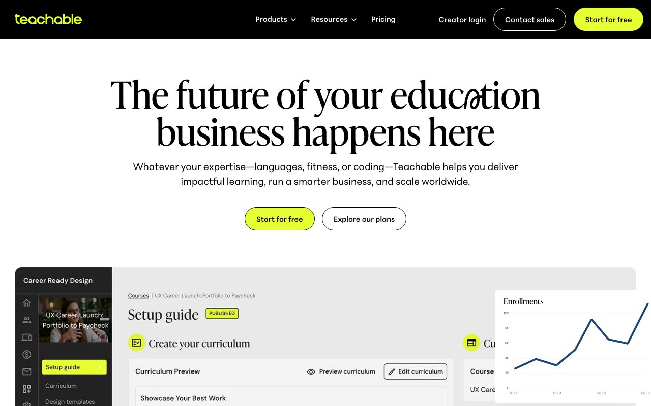 Teachable homepage showing online course creation platform